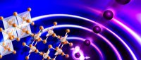 Quantum Spin Liquid Observed: Electrons Split in 2D Crystal